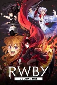 RWBY poster